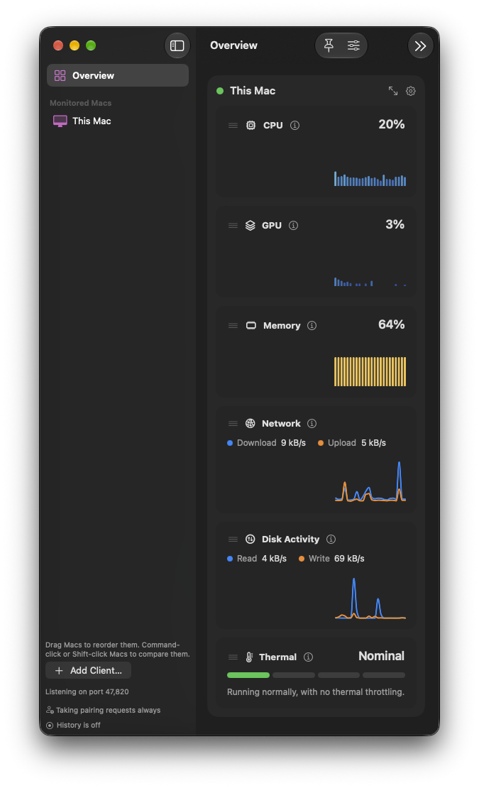 The dashboard on first opening: This Mac in the sidebar and in the Overview, Add Client at the bottom of the sidebar, and Listening on port 47,820 below it