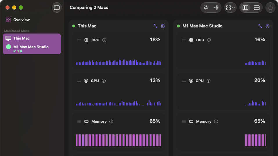 The dashboard comparing This Mac and the newly paired M1 Max Mac Studio, which has a green dot and v1.2.0 in the sidebar