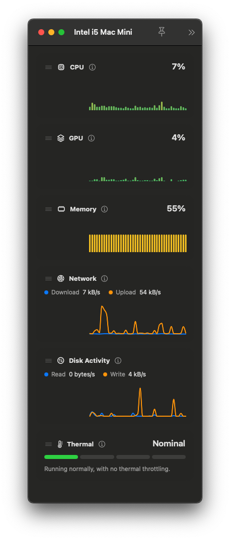 The client's own window for Intel i5 Mac Mini: CPU, GPU, Memory, Network, Disk Activity and Thermal cards
